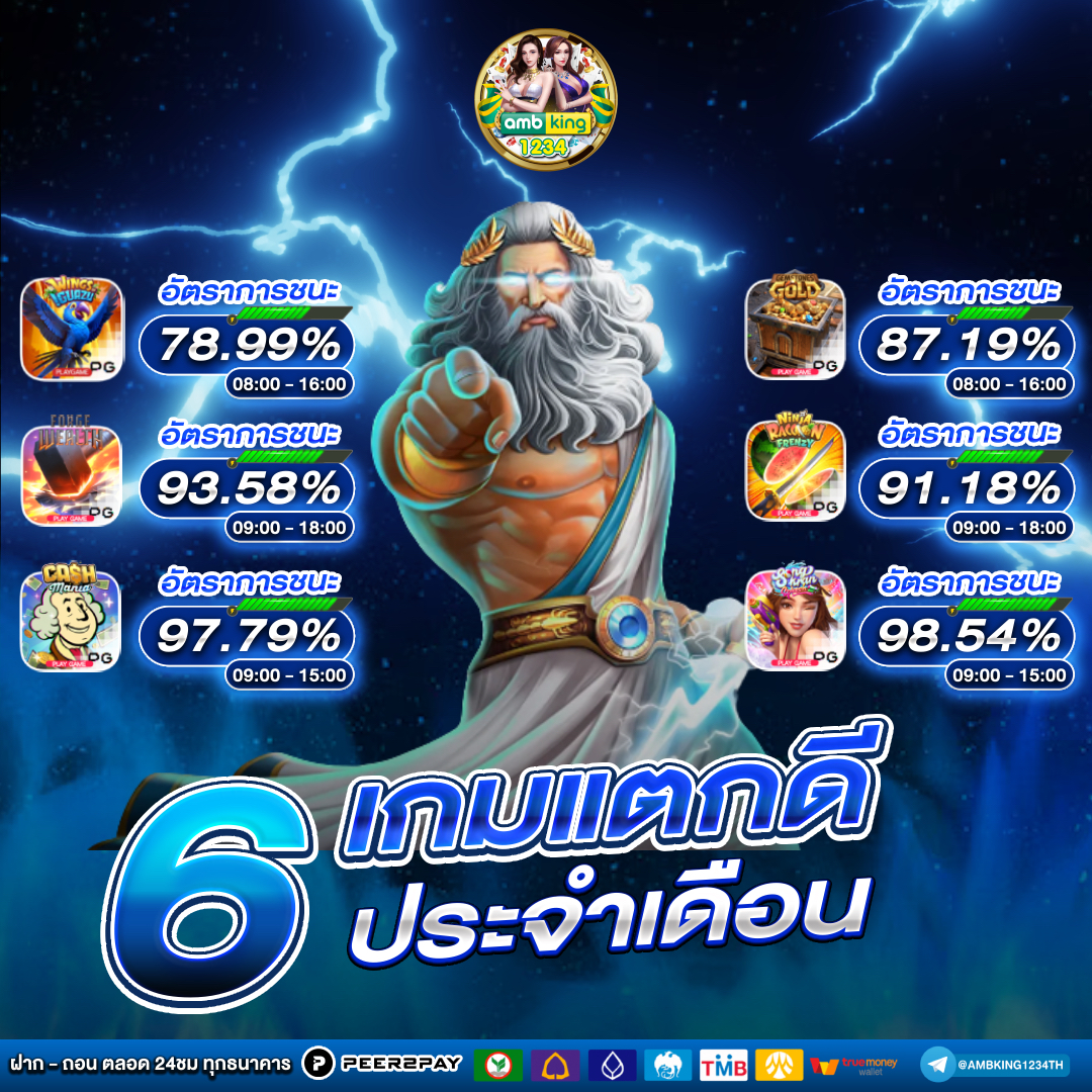 true 10 รับ 100 - แบนเนอร์โปรโมชั่น