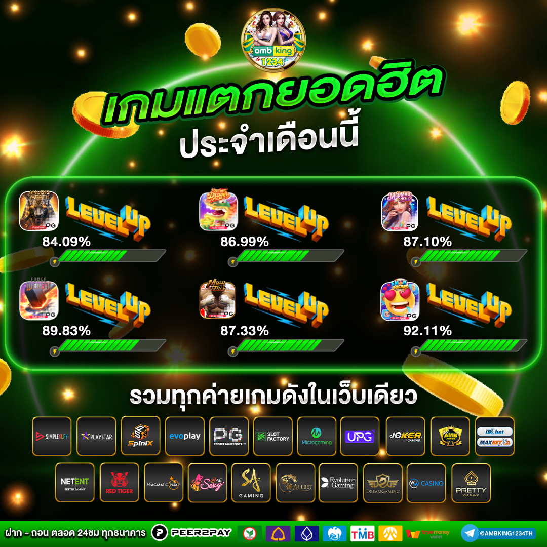 สมัครสล็อต888 - แบนเนอร์โปรโมชั่น
