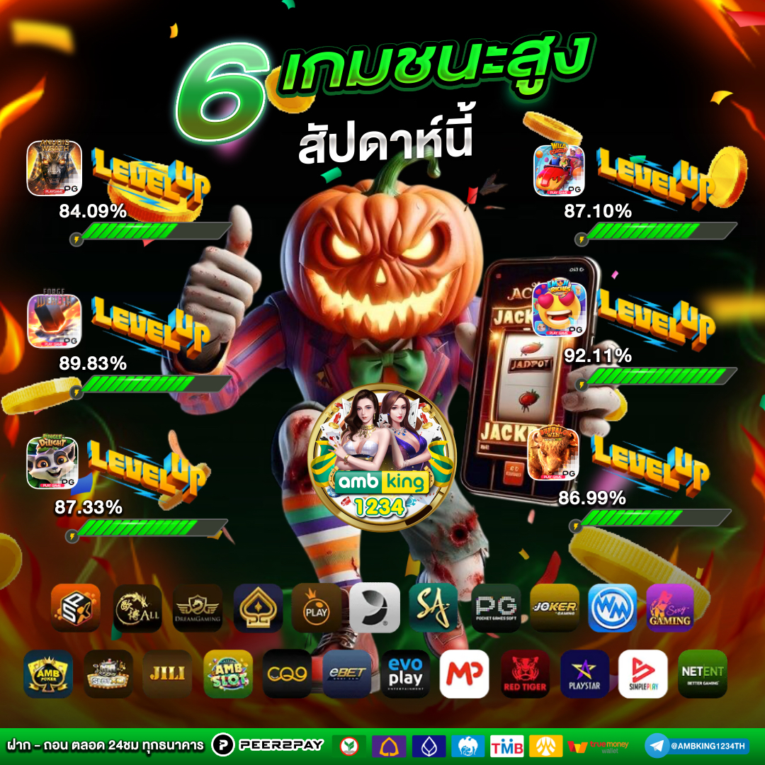 เว็บสล็อตใหม่ล่าสุด ฝากถอน ไม่มี ขั้นต่ํา - แบนเนอร์โปรโมชั่น