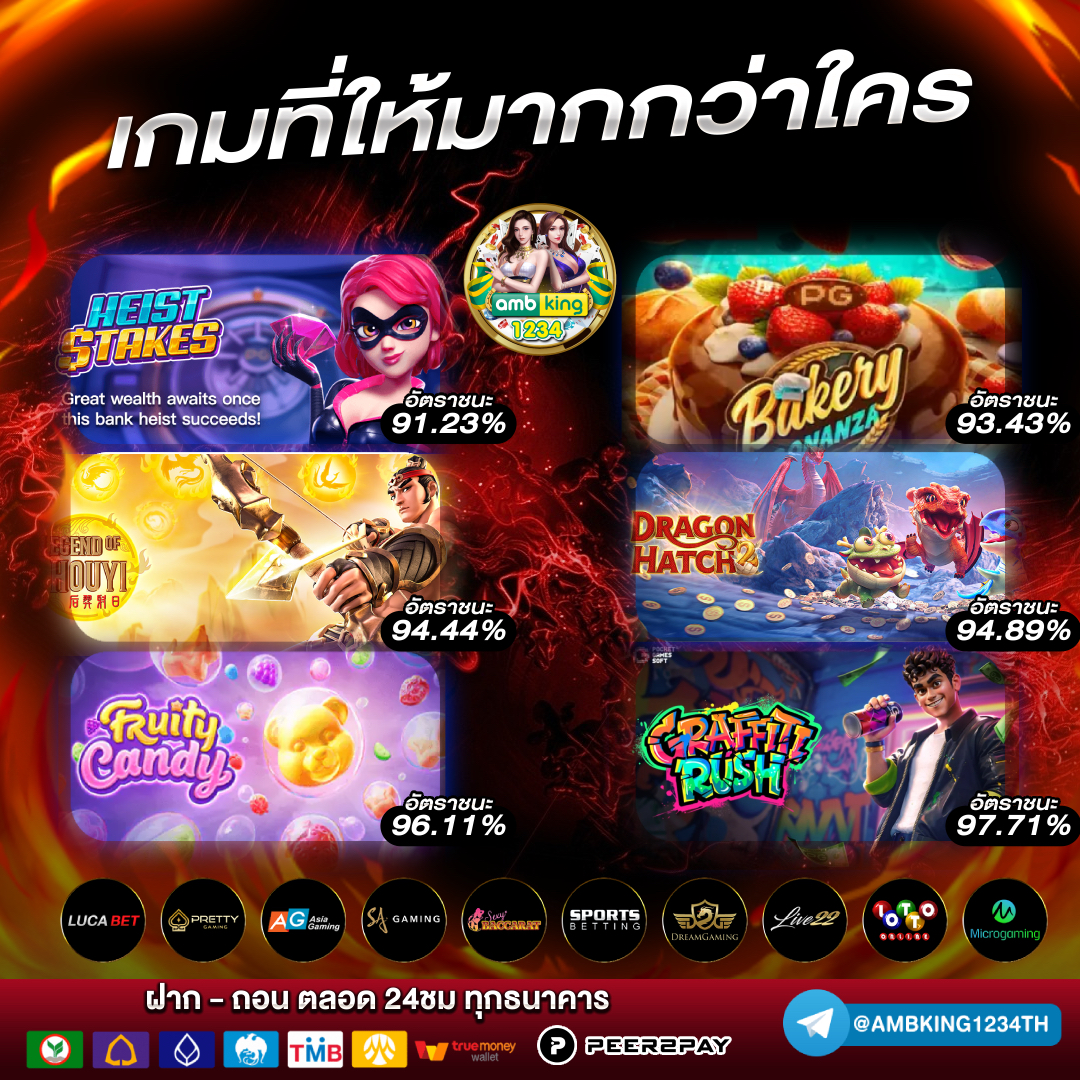 เว็บ สล็อต 666 - แบนเนอร์โปรโมชั่น