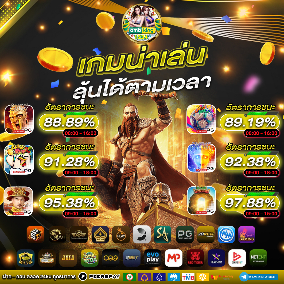 สล็อตวอเลท ไม่มีขั้นต่ํา - แบนเนอร์โปรโมชั่น