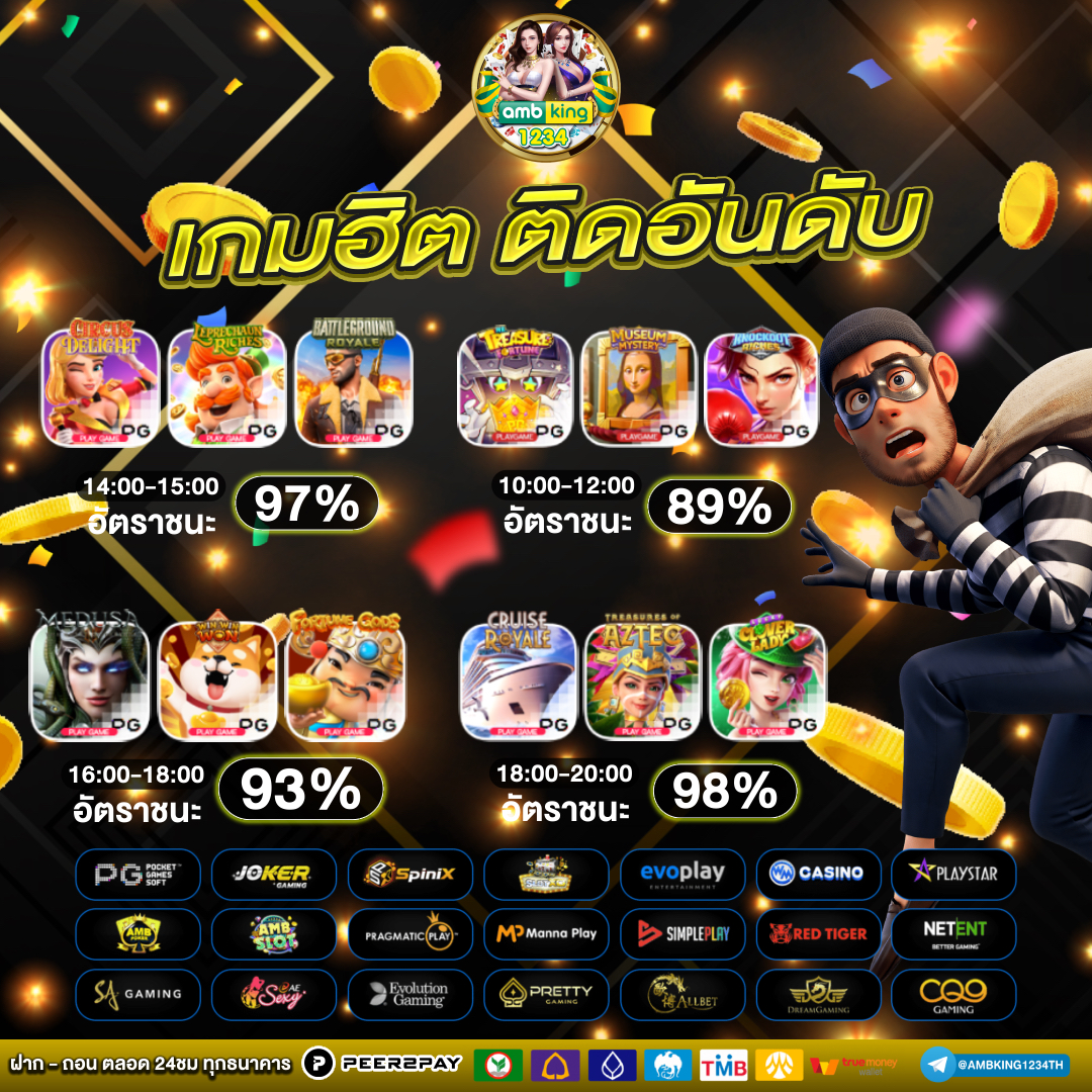 เว็บตรง สล็อตฝากถอน ไม่มี ขั้นต่ํา 1 บาทก็ ถอนได้ - แบนเนอร์โปรโมชั่น