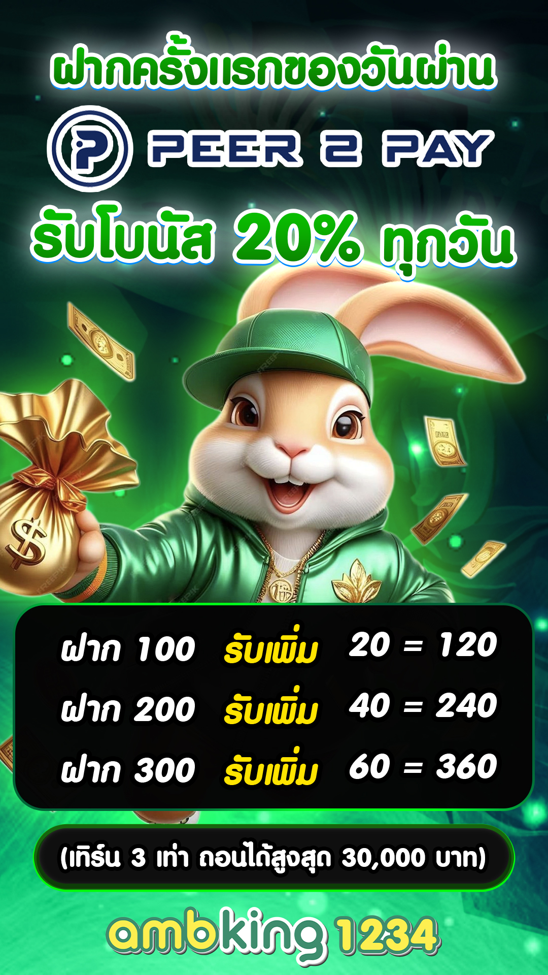 slot auto wallet ฝาก 10 รับ 100 ล่าสุด 2022 - แบนเนอร์โปรโมชั่น